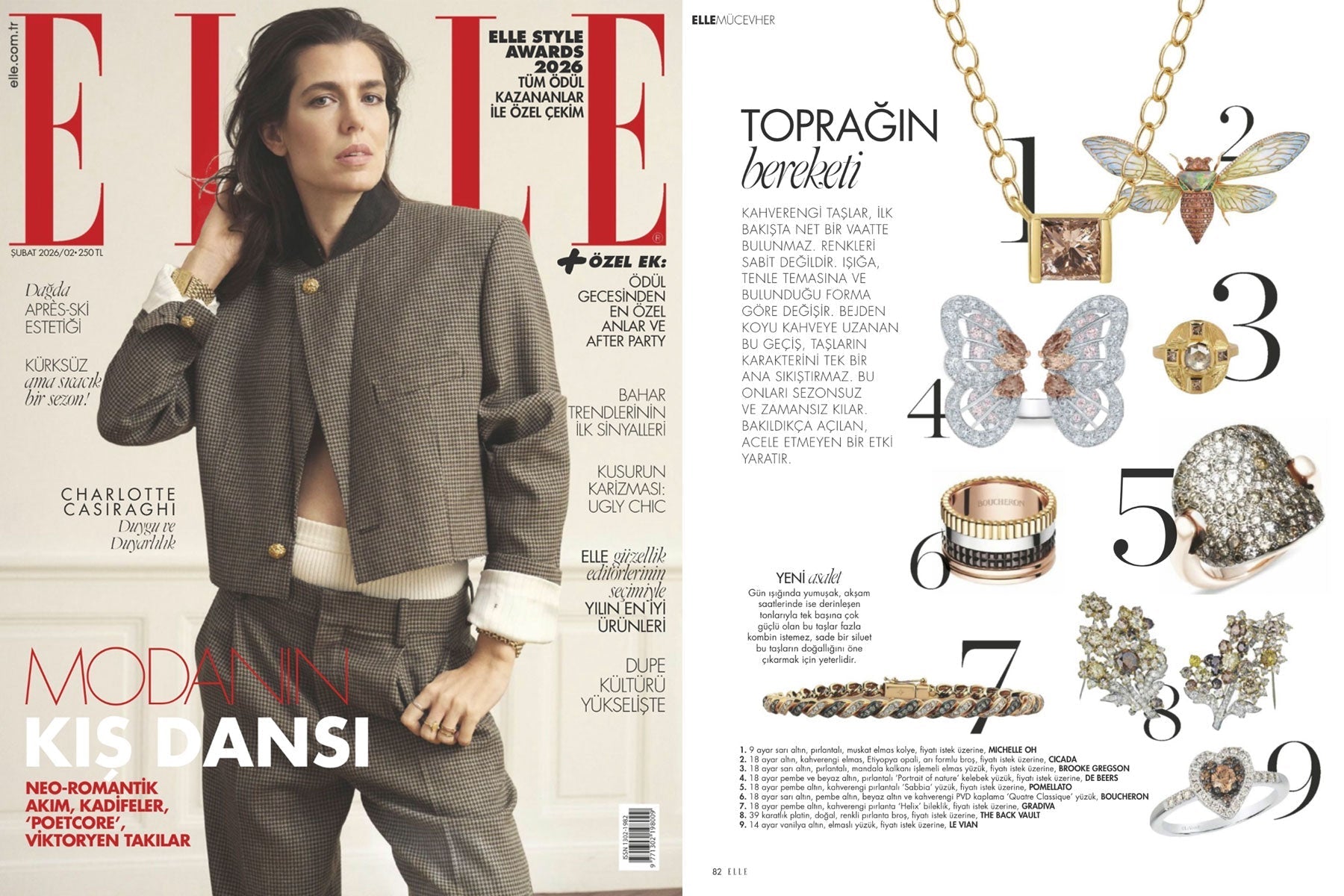 Elle Turkey